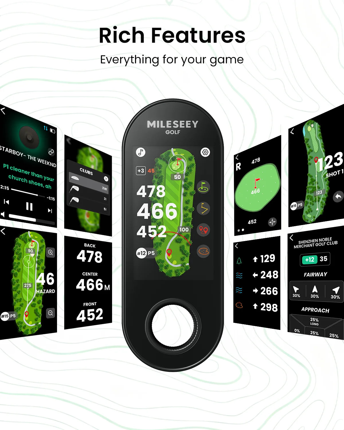 MiLESEEY Golf Speaker GeneSonic Pro with Detachable GPS Rangefinder, 43000+ Courses, View & Audible Distances,Touchscreen